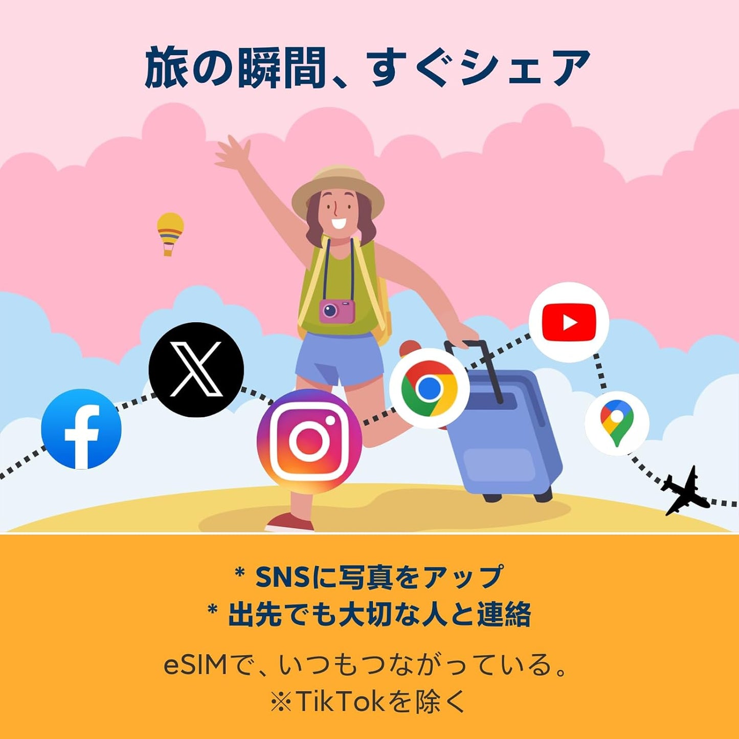 日本 eSIM 5GB 7日