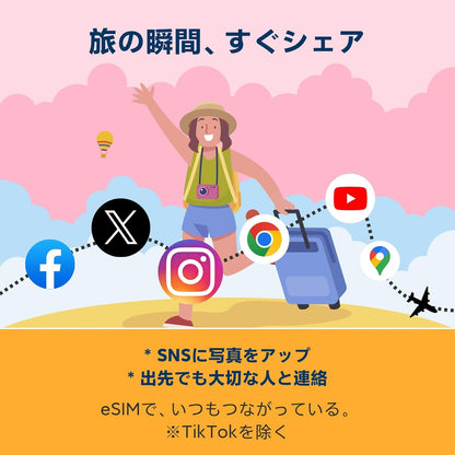 日本 eSIM 100GB 360日