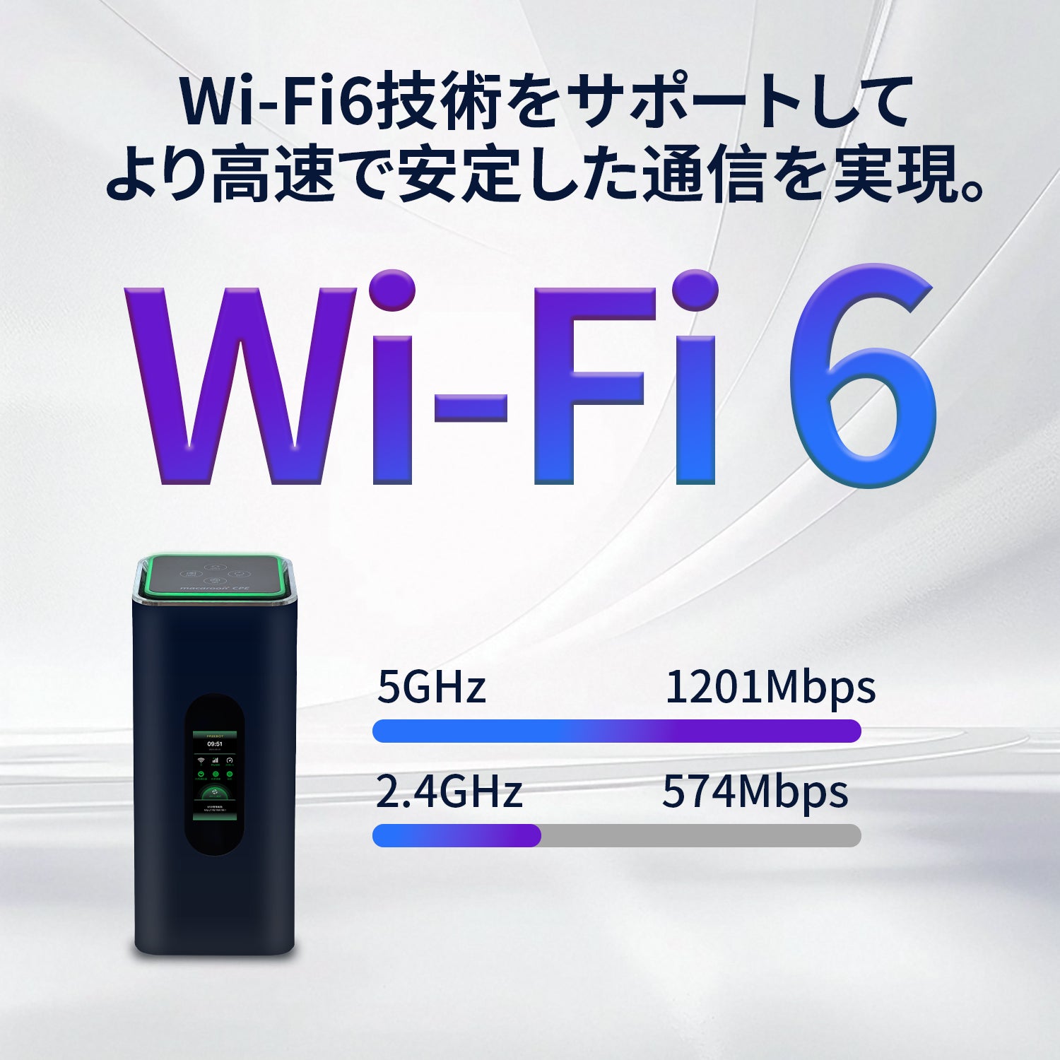 macaroon CPE ホームルーター Macaroon CPE ホームルーター – FREEBOT