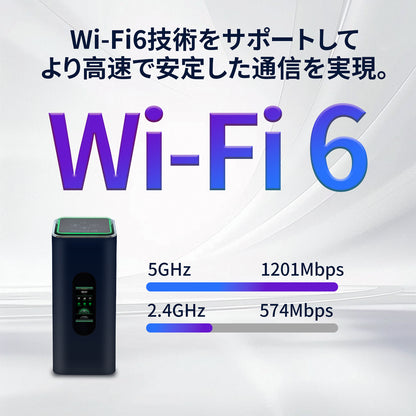 Macaroon CPE ホームルーター