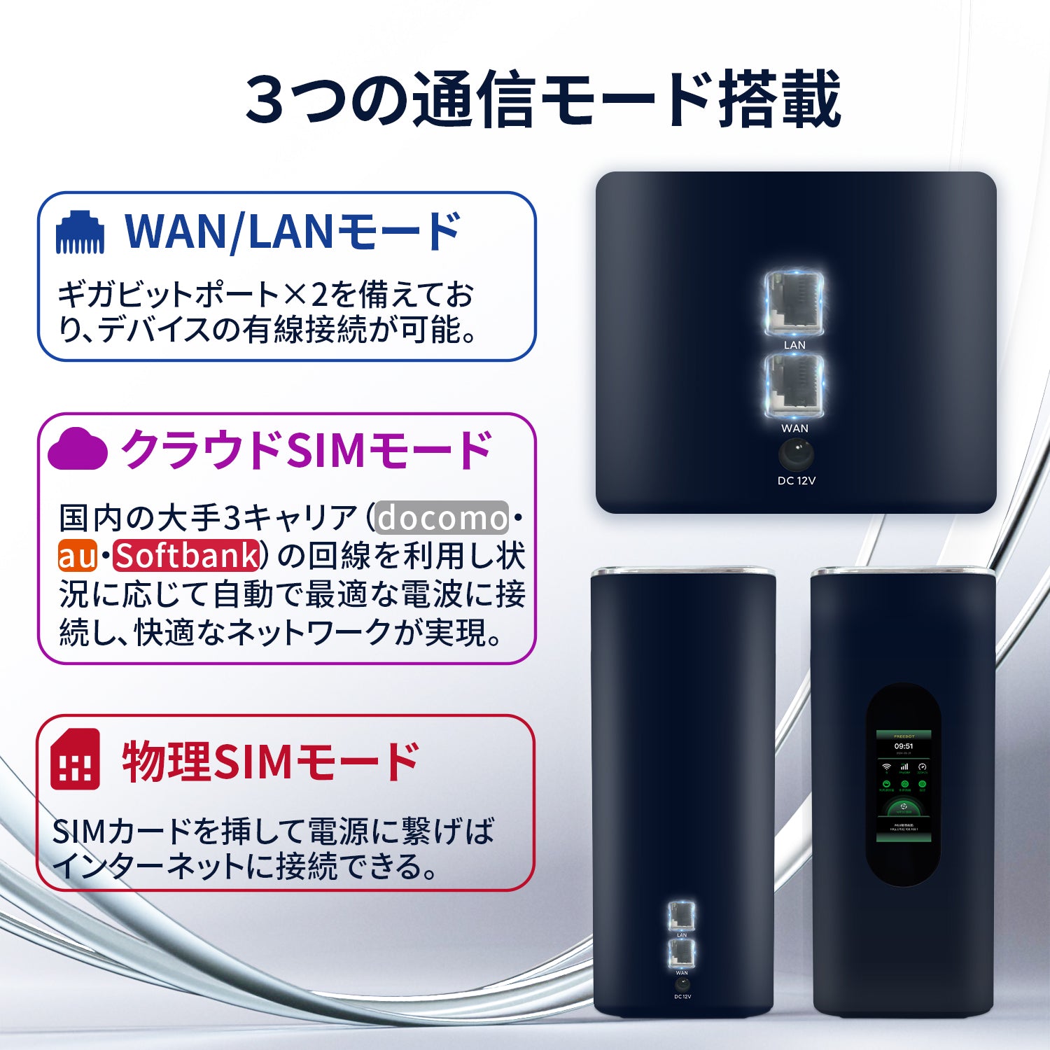 Macaroon CPE ホームルーター – FREEBOT